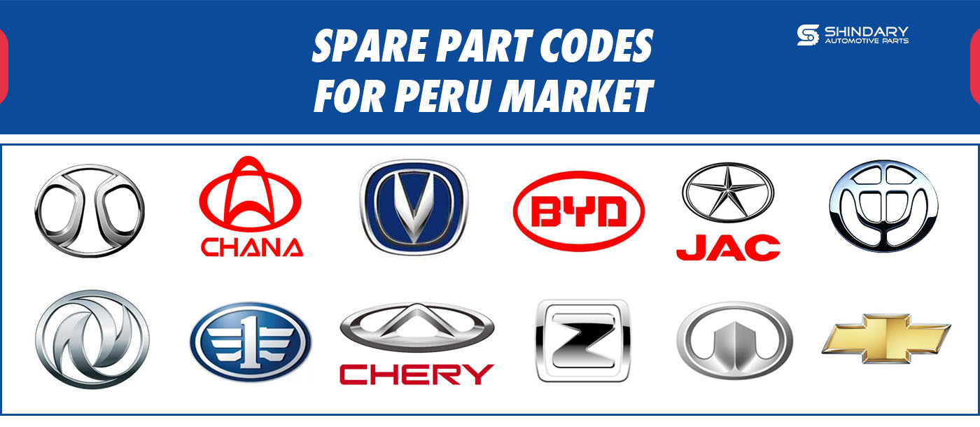 Peru MARKET part codes.jpg