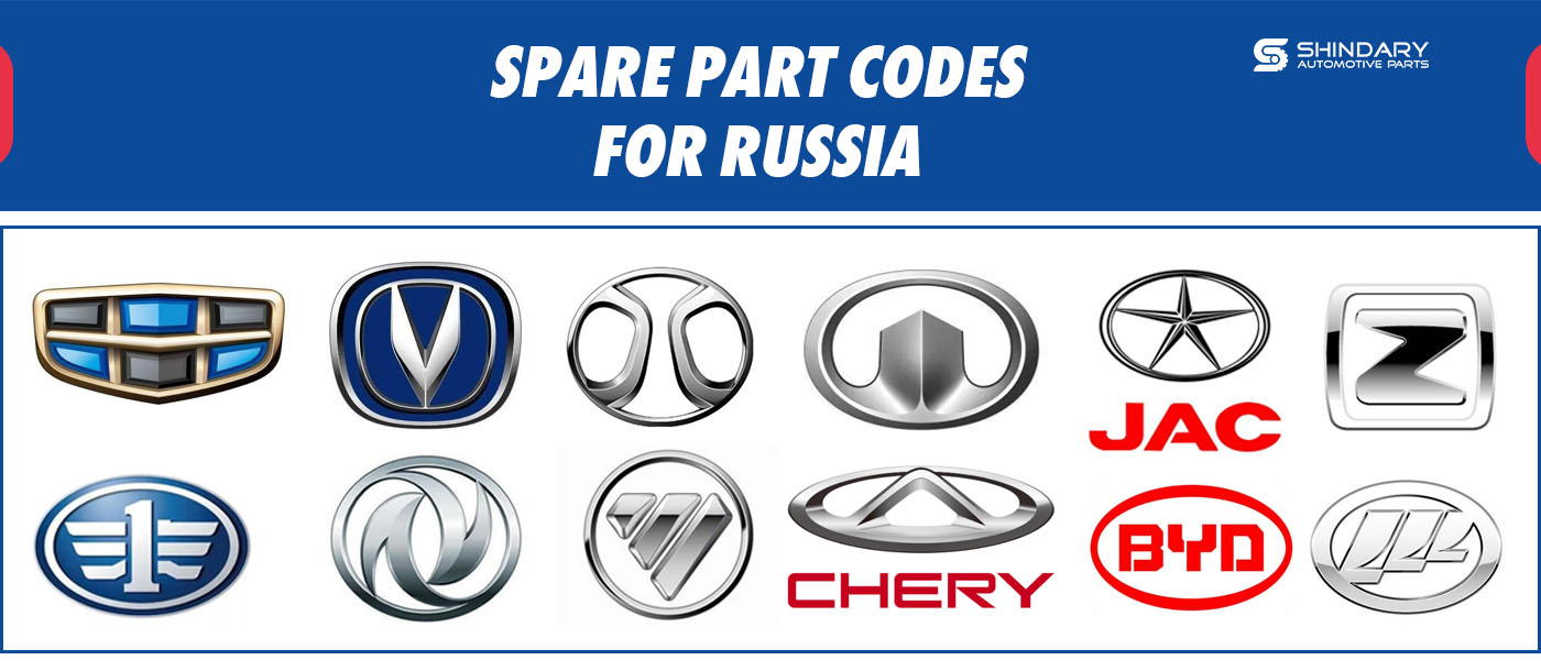 SPARE PARTS CODE FOR RUSSIA.jpg