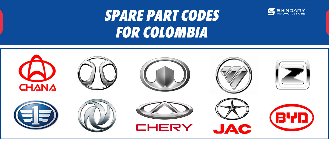 Spare Part Codes For Colombia Market