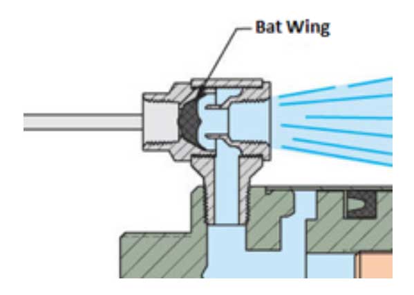 How Does a Quick Exhaust Valve Work?cid=96